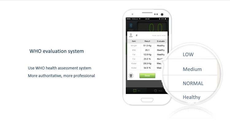 Bluetooth Digital Body Fat Scale-Weighing Body Fat Calculator