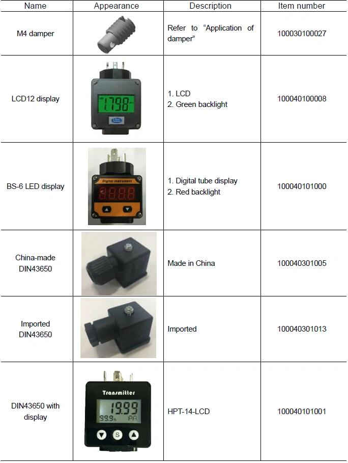 4-20mA 0.5-4.5V 0-5V Output Pressure Sensor Transmitter PCM303 for Liquid Water Gas with Ce ISO9001 and RoHS