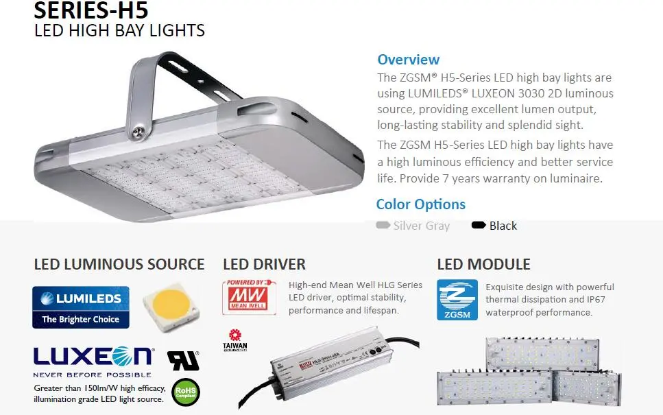 200W Industrial LED Lighting for Factory