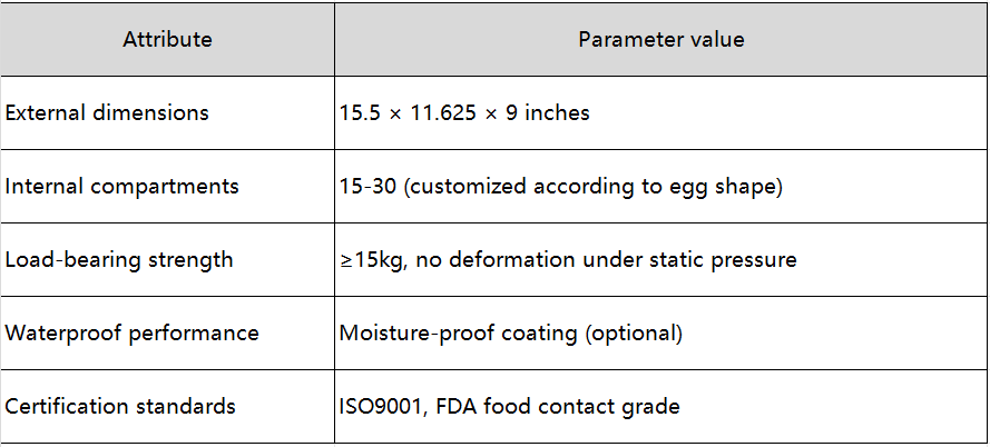 wholesale egg cartons