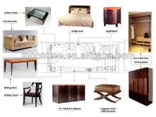 Hotel Furniture Design MBR-1380 Hotel Bedroom Furniture Proposal