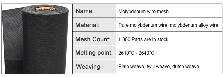 99.9% 1-200 mesh 0.06-4.0mm molybdenum woven wire mesh