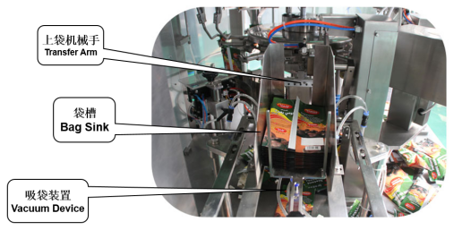 Liquid Paste Bag-given Automatic Packing Machine