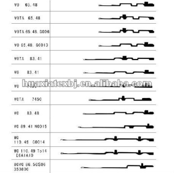 Circular knitting needles