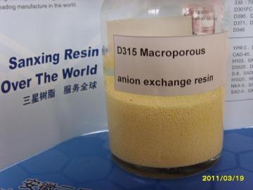 Macroporous acrylic acid series weakly alkaline anion exchange resin(Anhui Sanxing Resin Technology Co.,LTD)