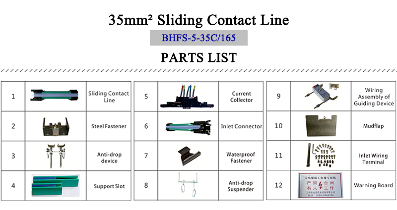 35mm Parts List