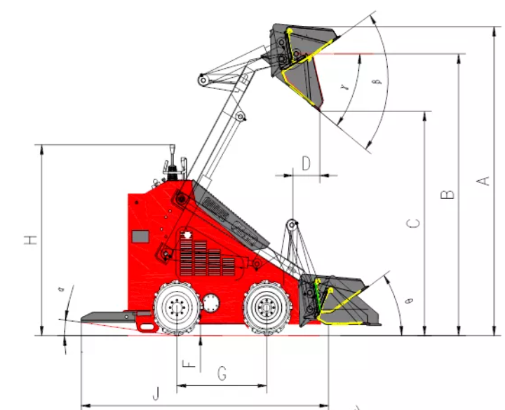 Skid Steer Loaders