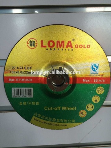 abrasive tool market,grinding wheel disc