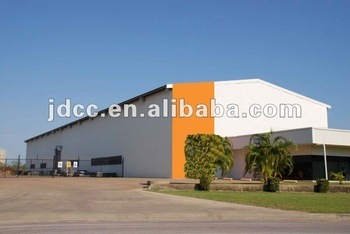 pre engineered steel buildings