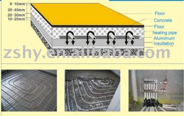 Floor warming system