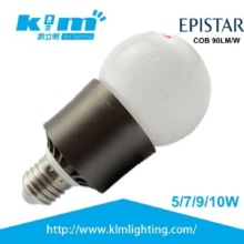 dimmable 9w led globe bulb