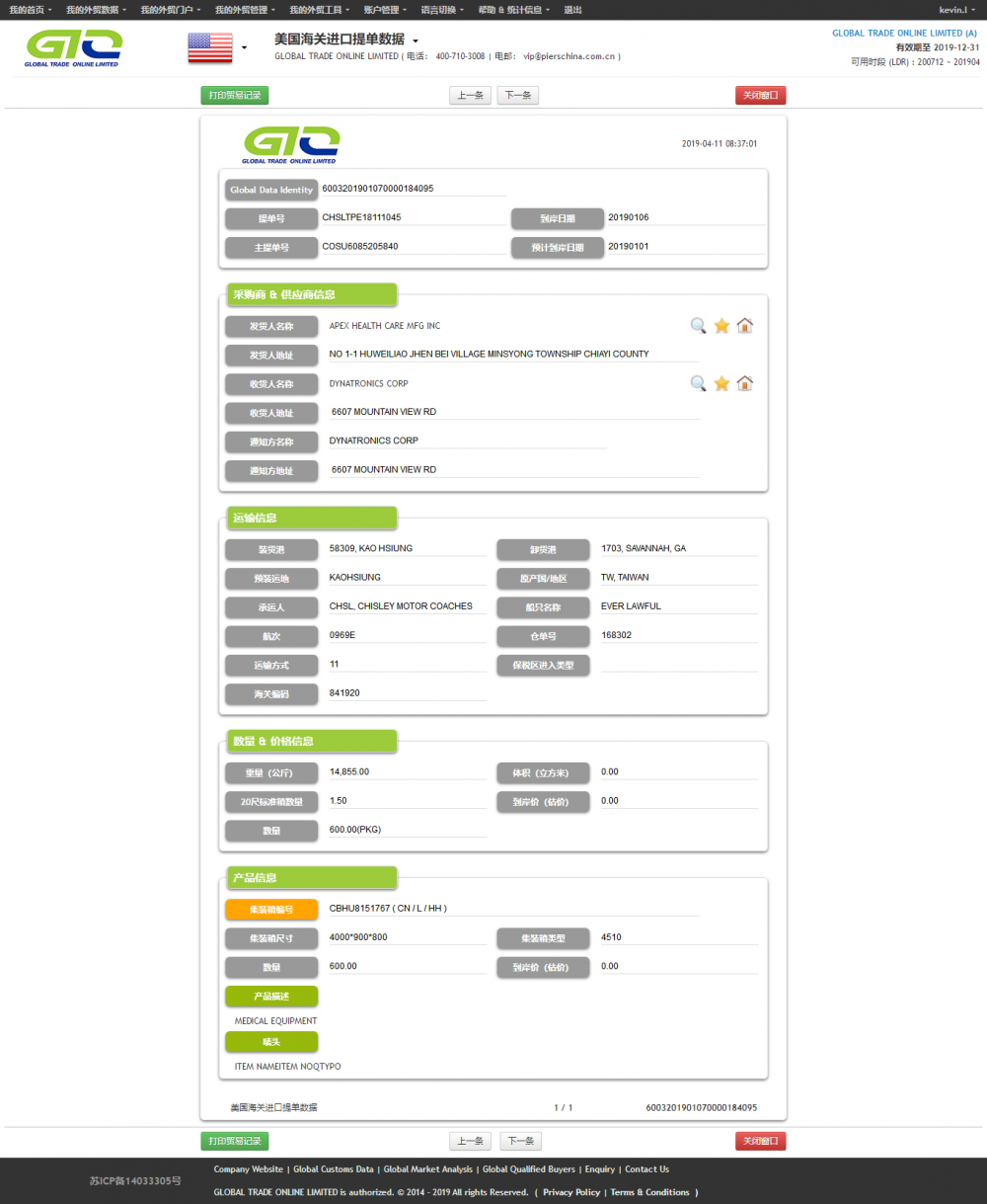 Medical Equipment Import Data