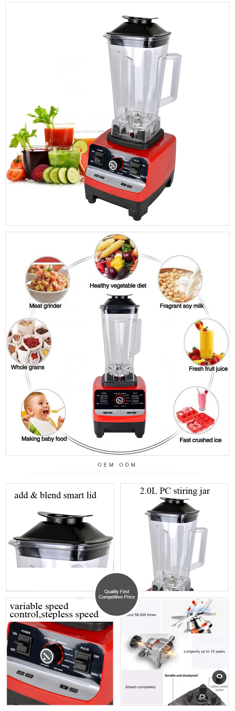 The Best Commercial Heavy Duty Smoothie Blender