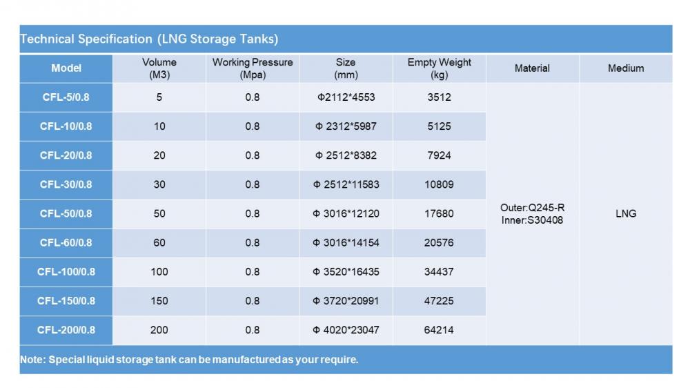 LNG tank technical specification