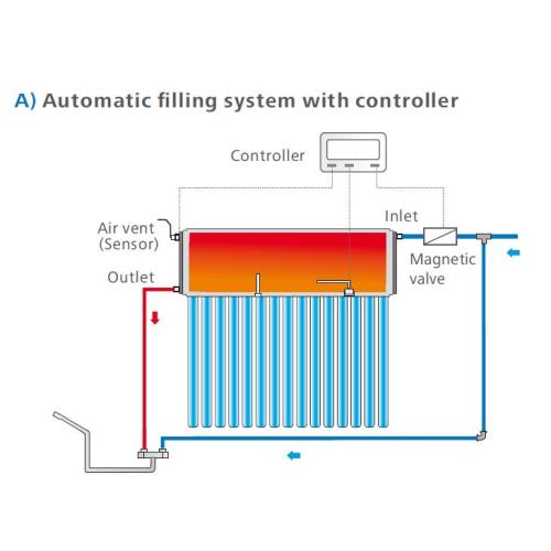 Compact solar water heater 100L