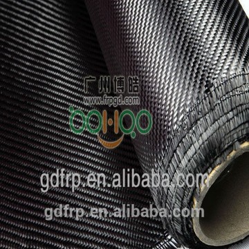 carbon fiber sheet/fabric/cloth