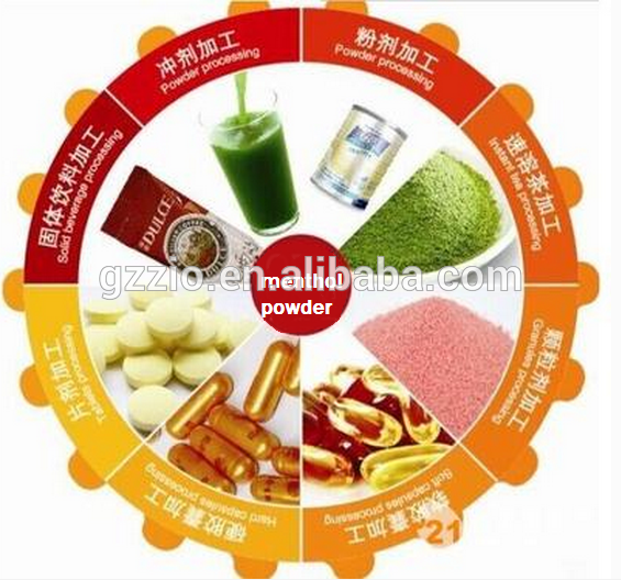 China wholesale nature flavors and fragrances menthol price