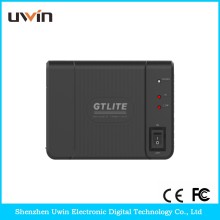 Energy Saving Solar Products for Home Lighting