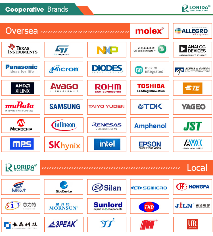 5V 12V Relay Module With Optocoupler Isolation 2 Way Relay Module