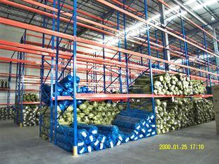 Cold Rolling Steel Industrial Pallet Racking Systems For Ma