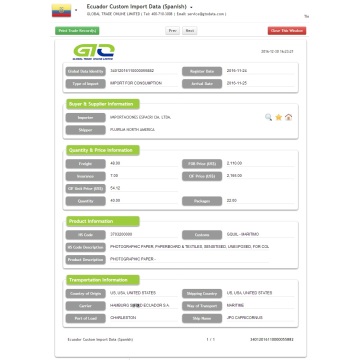 Ecuador Import PHOTOGRAPHIC PAPER Data