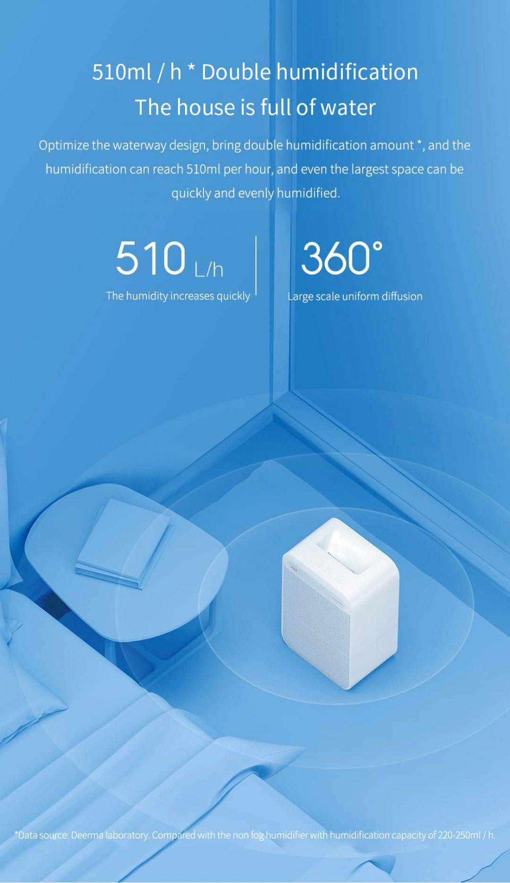Deerma Household Humidifier Deerma Household Humidifier