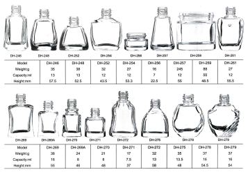 Nail Lacquer Bottle, Nail Polish, Glass Vails, Clear Bottle, Small Bottle (DH-246-DH-279)