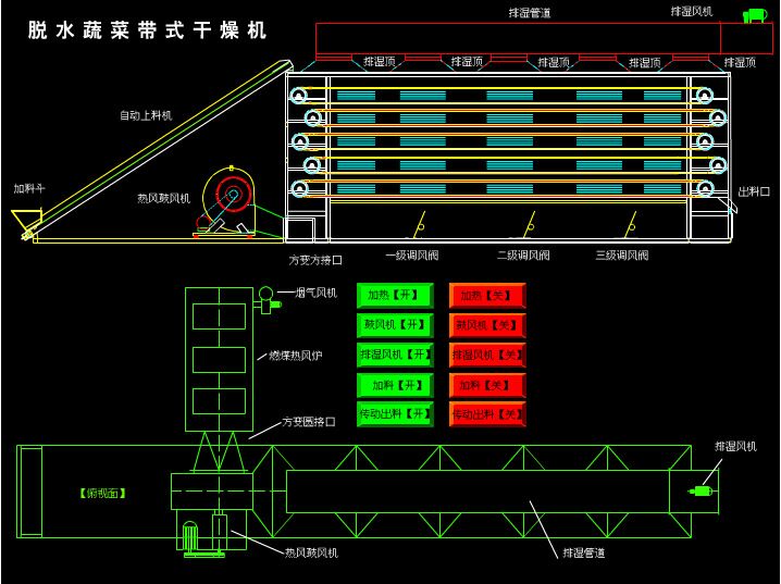 High Efficient Foodstuff Conveyor Mesh Belt Dryer Green Barley Dehydrator Drying Machine