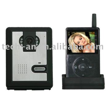 Wireless home security video monitor