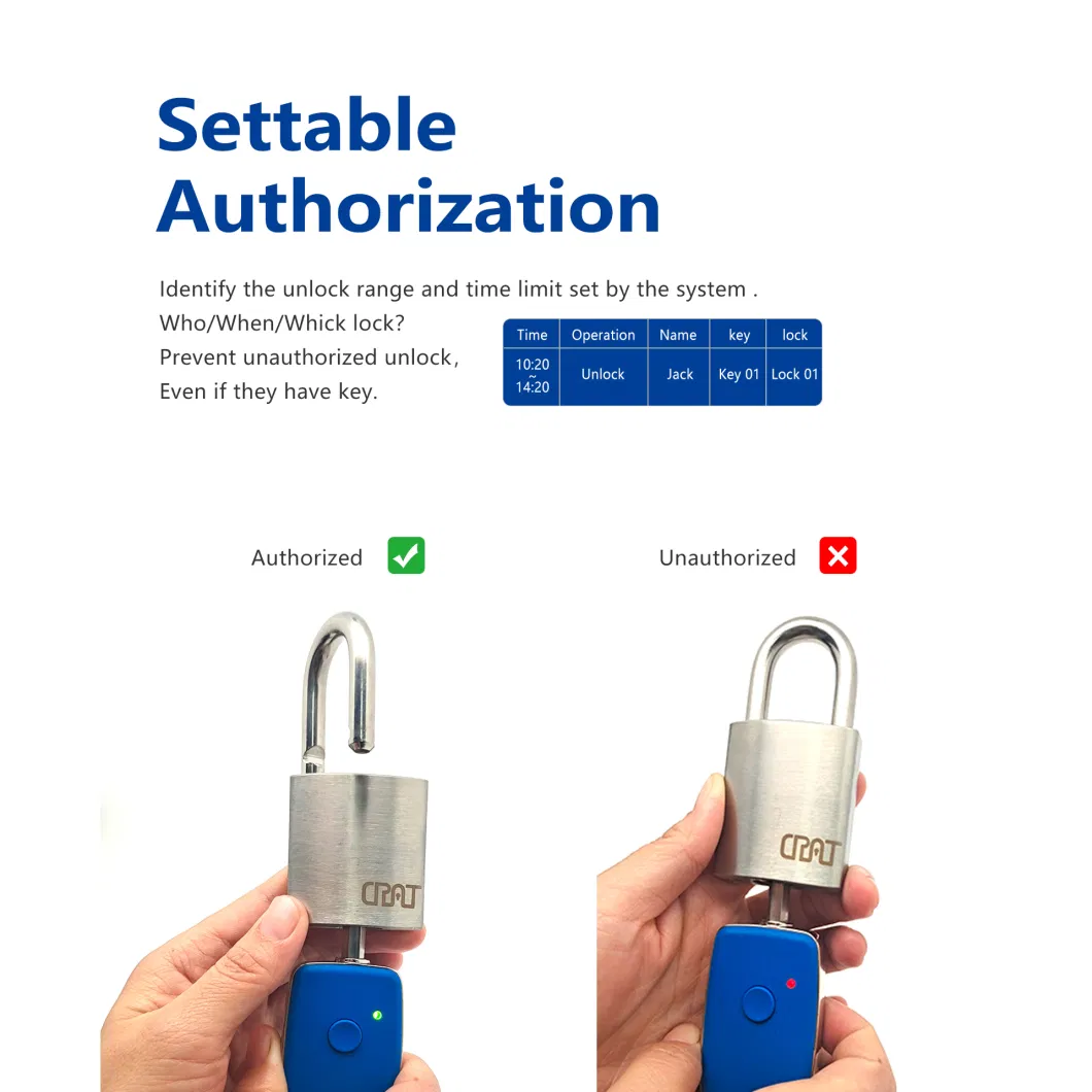 Anti-Theft Smart Combination Tower Base Station Electronic Cabinet Lock with Master