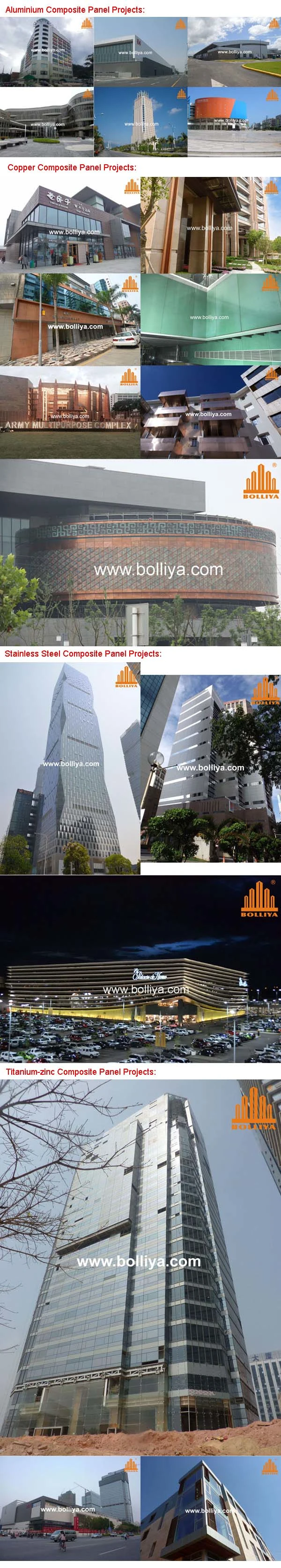 Titanium Zinc Composite Cladding for Building