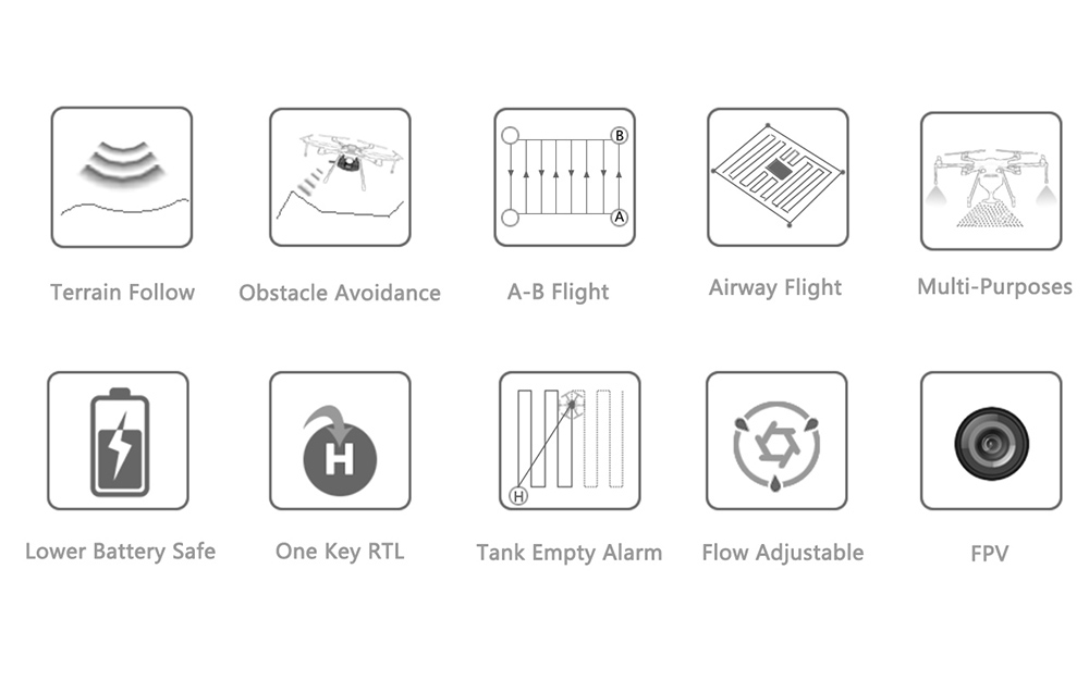 Spraying Drone Functions