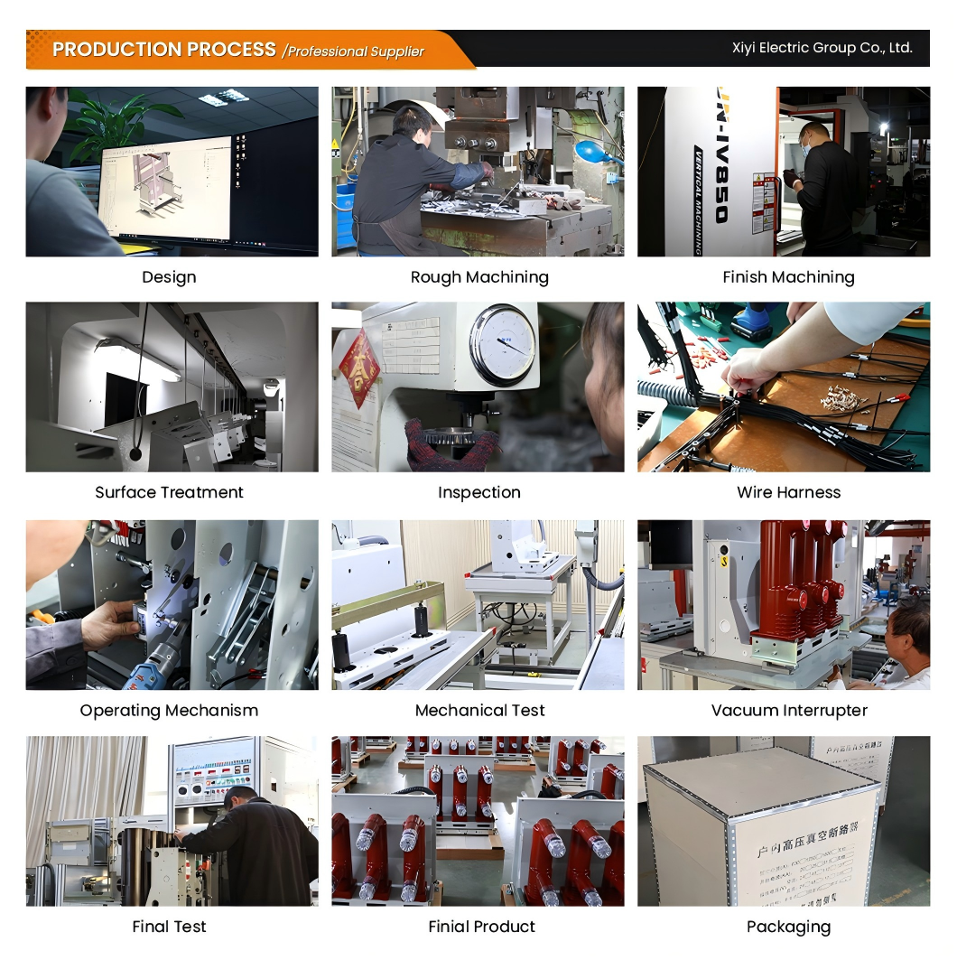 nombre predeterminado default name