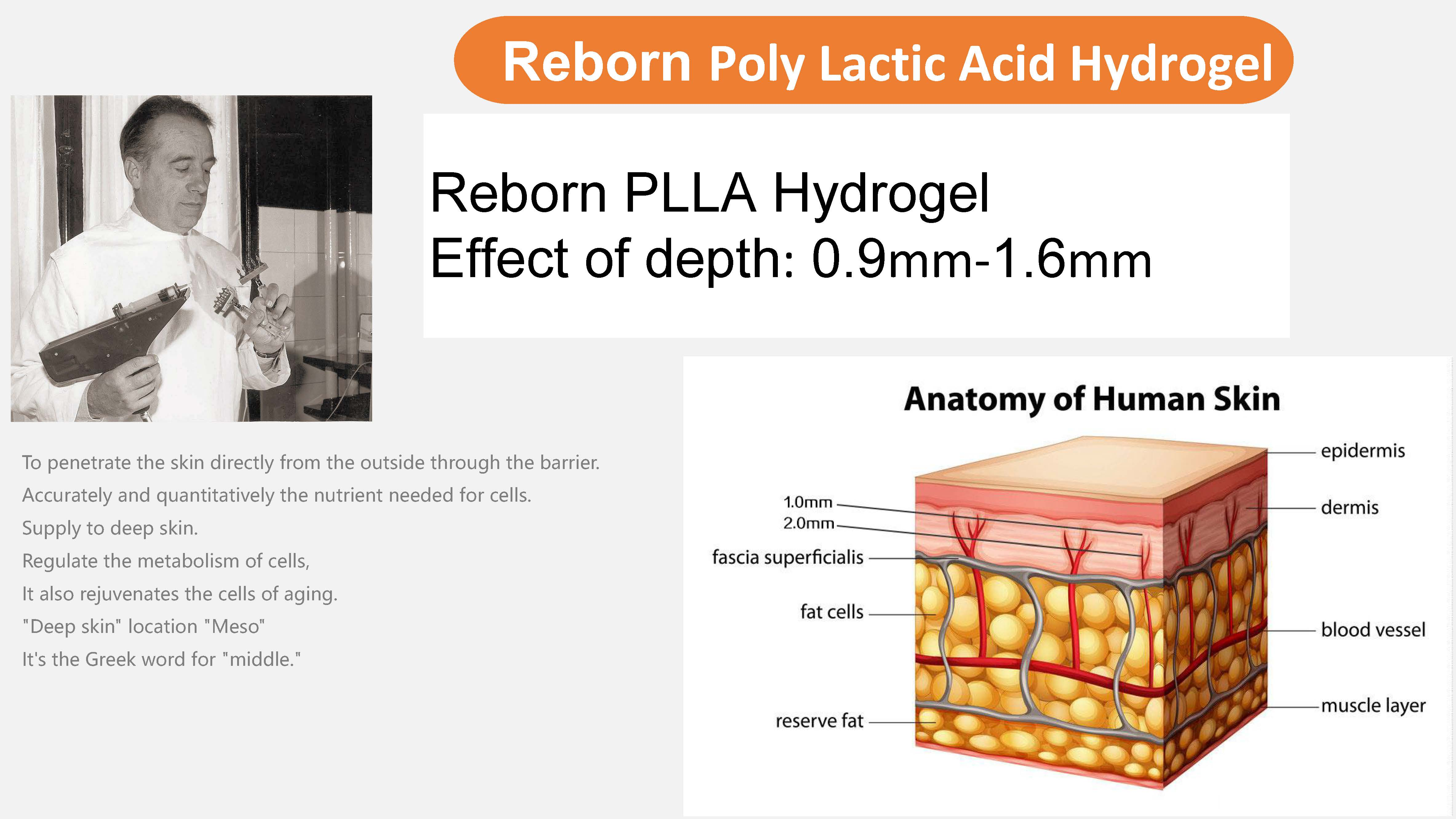 What is mesotherapy