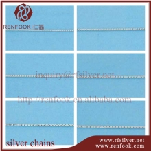 latest gold chain designs 2013 jewelry chain