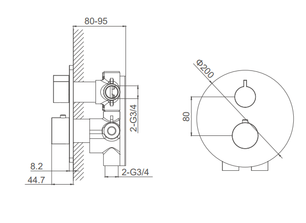 Thermostatic Valves & Trims