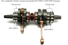 Application: Transmission - Gearbox