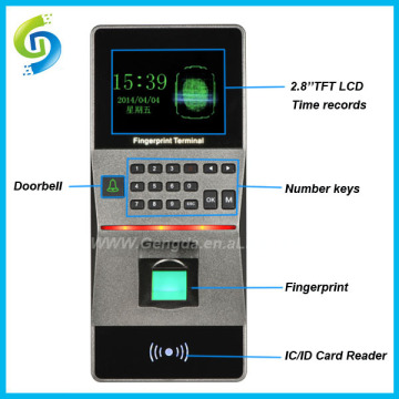 Professional Biometric Fingerprint Security Reader