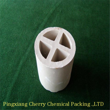 Ceramic Cross Partition Ring In China