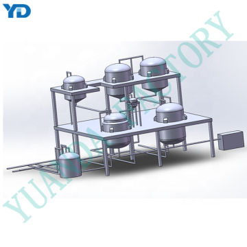White Emulsion Glue/PVAC Glue Production Line