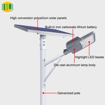 Energy Saving LED Solar Street Light