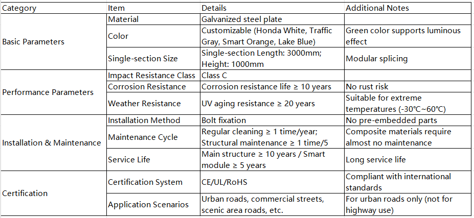 default name default name