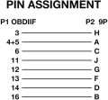 9 Pin OBD2 -Adapterkabel J1939 Diagnosescanner