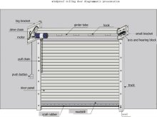 China cheap iron gates