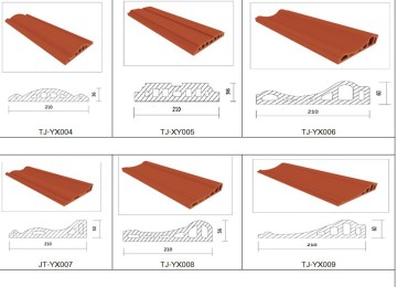 Terracotta panel faux tile wall panel