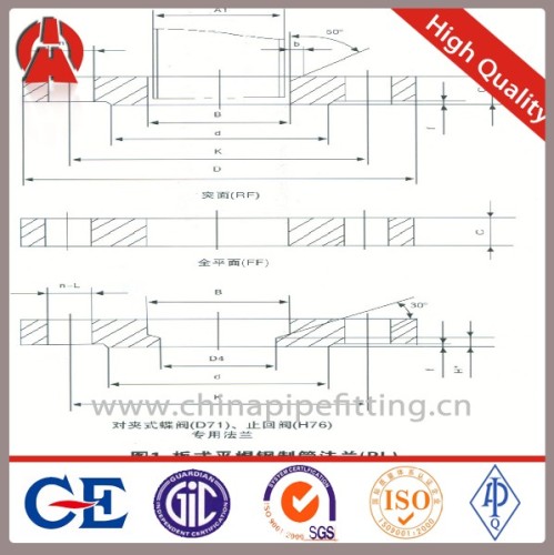 astm standard blind plate flange