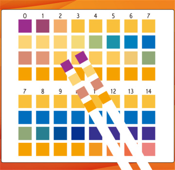 Universal 0-14 pH Test Paper Strips