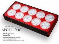 Apollo-18 led light
