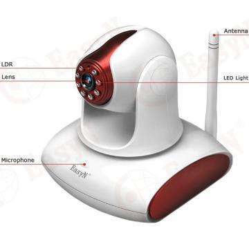 night view camera pan/tilt wireless ip camera with SD card slot