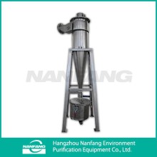 China Golden Supplier XP-700 Cyclone Dust Collector for Indusrial Use Granite Dust Separating System